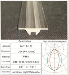 PMMA Lamp Shade / PMMA Cover