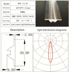 PMMA Lamp Shade / PMMA Cover